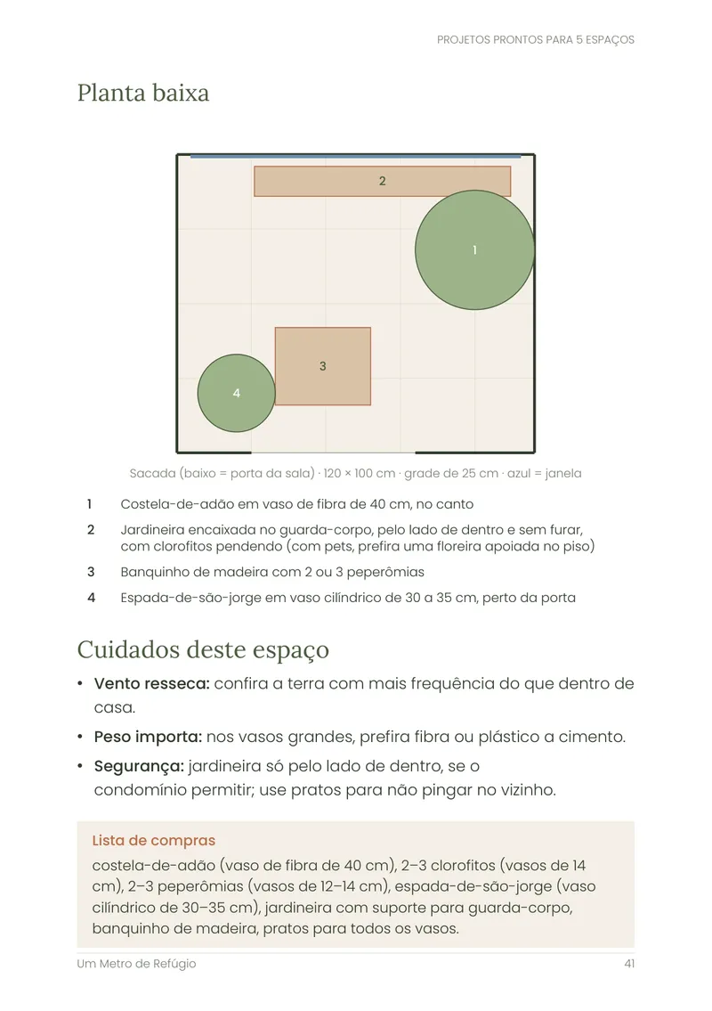 Planta baixa do projeto Sacada pequena: vasos, jardineira e banquinho vistos de cima, em grade de 25 por 25 cm